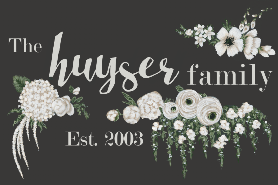 CUSTOM Family Name/Date Established